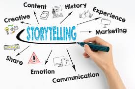 Blog Post1